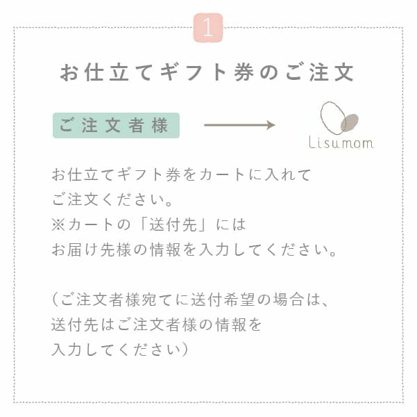 名入れベビーリュック お仕立ギフト券（ボーダー・チェック・な